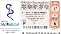 Lotería Nacional: comprobar los resultados del sorteo de hoy, sábado 22 de junio