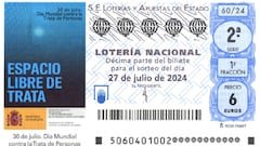 Lotería Nacional: comprobar los resultados del sorteo de hoy, sábado 27 de julio