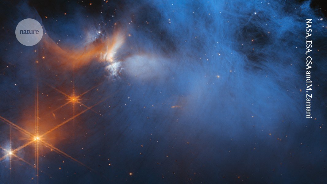 the hidden link between star-forming molecular clouds