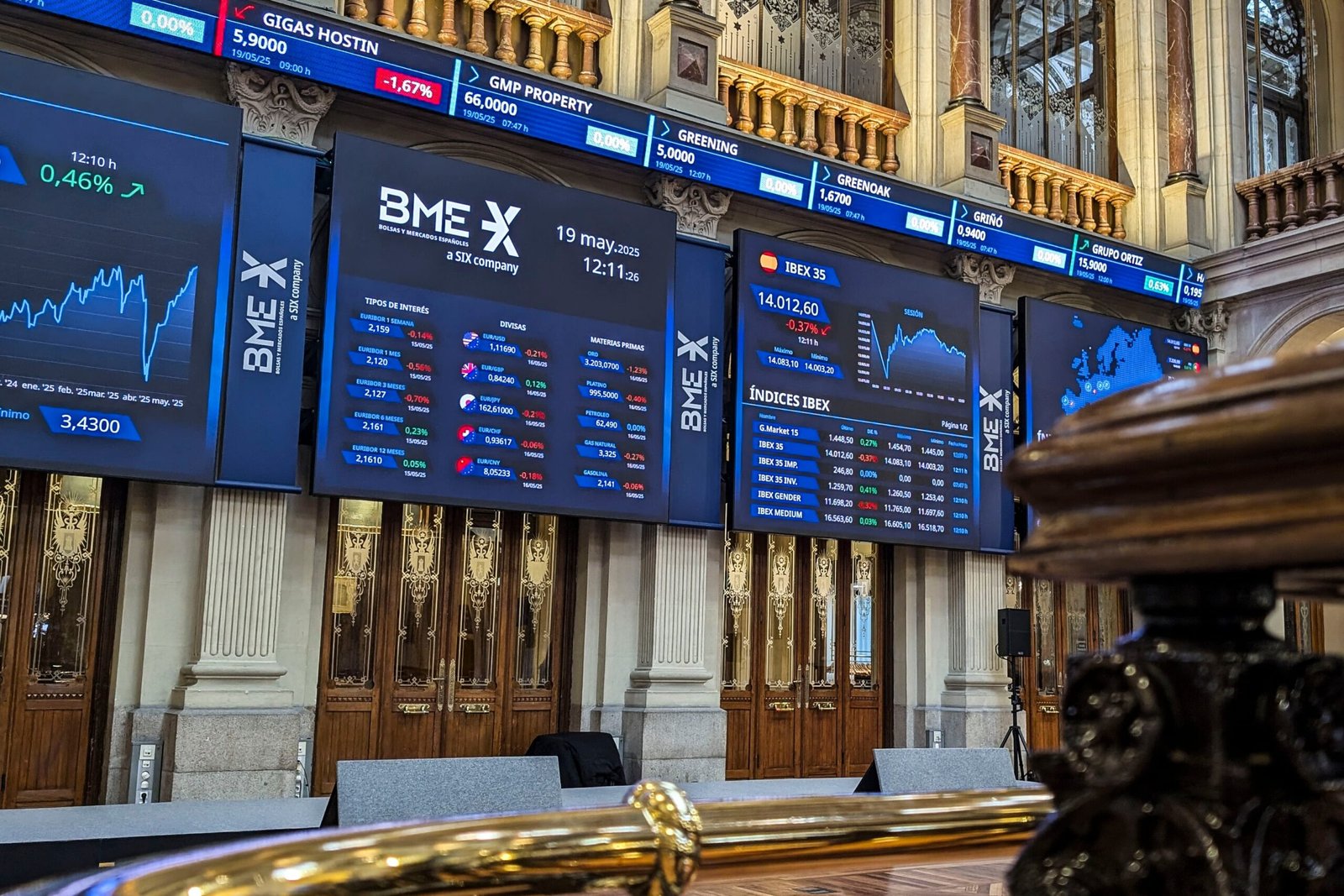 bolsa: El Ibex, imparable, supera los 14.200 puntos impulsado por bancos y energéticas | Mercados Financieros
