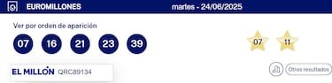 Resultados de Euromillones del martes 24 de junio