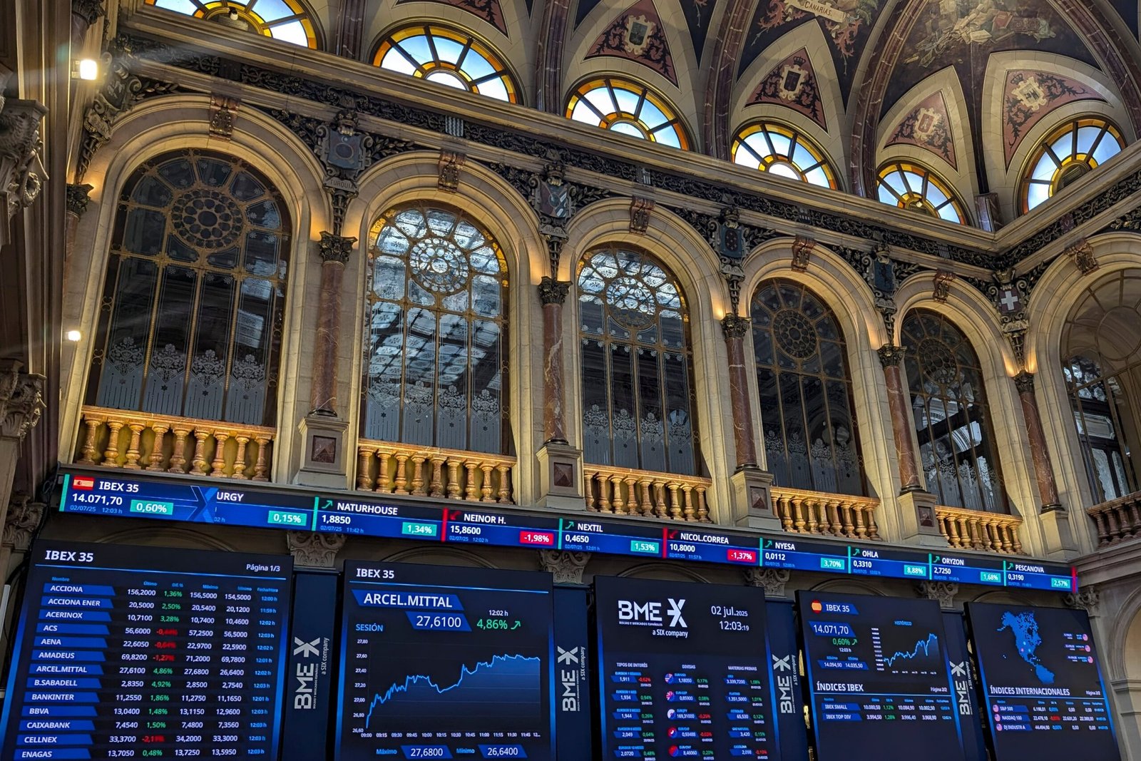 Bolsa: Moderado optimismo en las Bolsas a la espera del dato de empleo estadounidense | Mercados Financieros