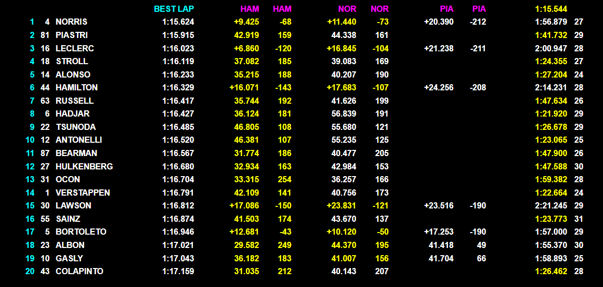 FP2